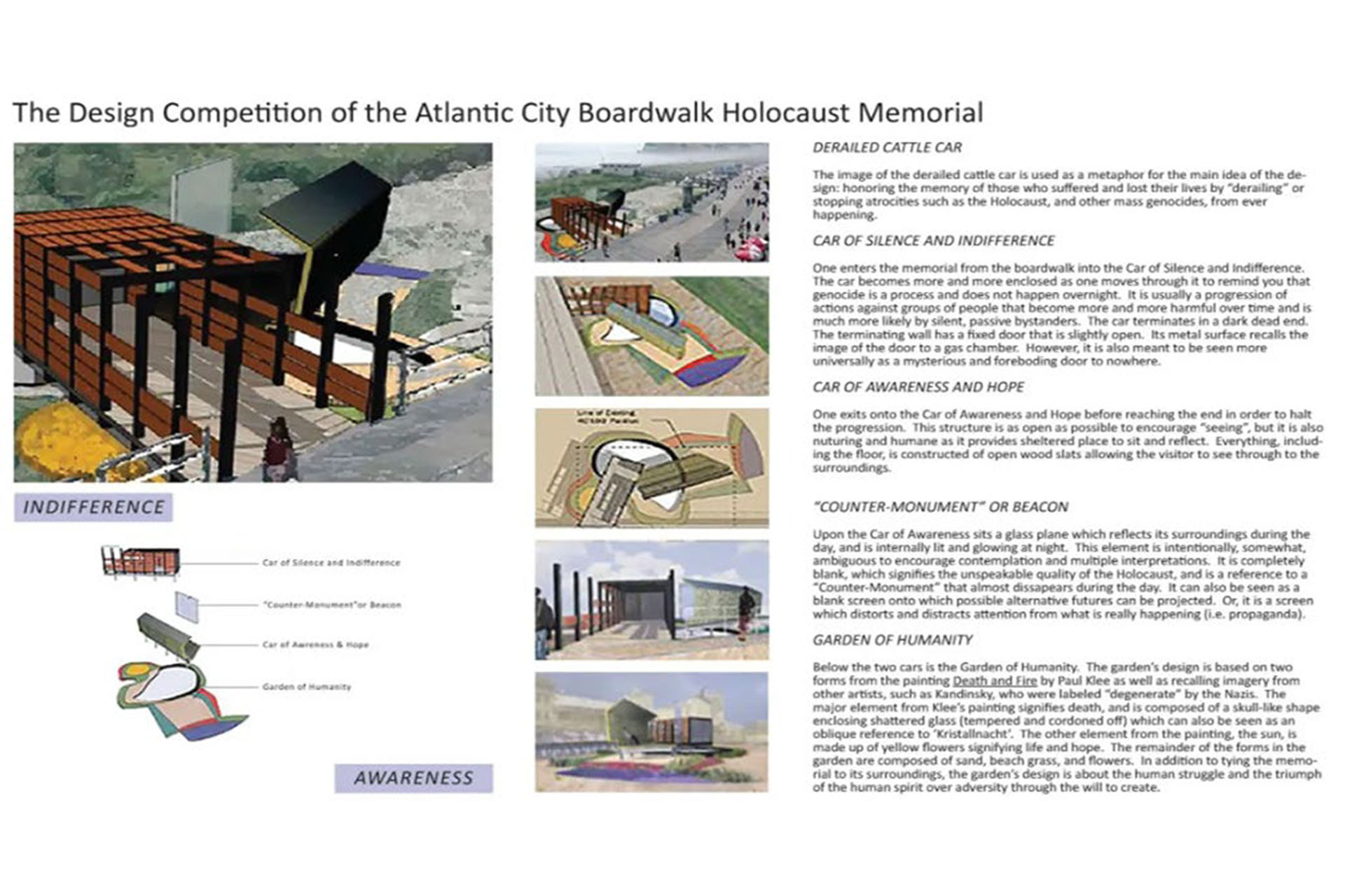 Atlantic City Boardwalk